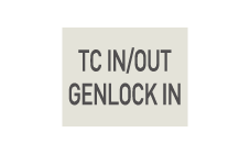 TC IN/OUT GENLOCK INのアイコン